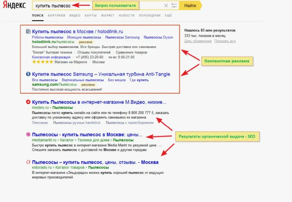 Профессиональная SEO‑раскрутка | Заказать продвижение сайта
