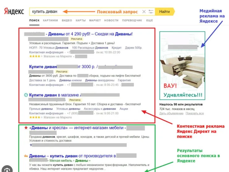 Заказать контекстную рекламу | Эффективная реклама в Google и Яндекс