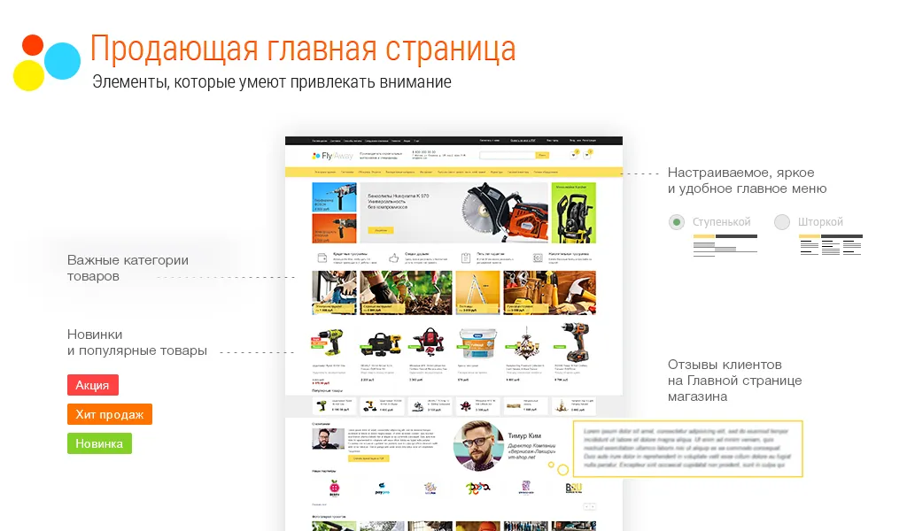 Сайт для оптовой компании в Казани под ключ — Заказать быстро, цена от 30 000 ₽